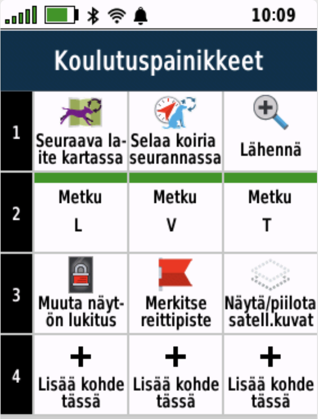 Ruutunäkymä koulutuspainikkeiden asetusten muokkaamisesta